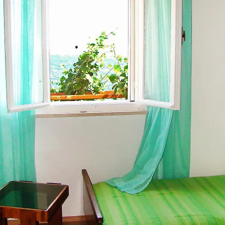 Albatros.5 Apartman *